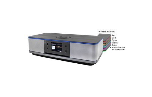 Soundmaster ICD2023SW - Radio