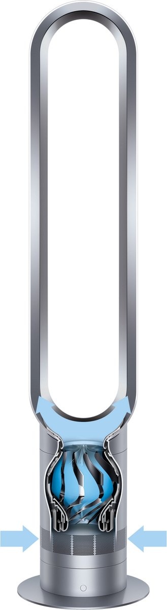 Dyson Cool AM07 - Torenventilator