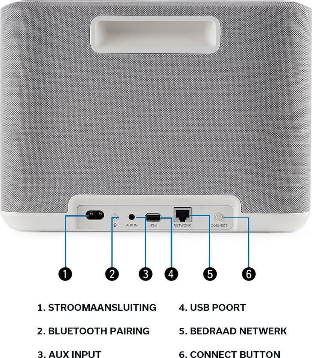 Denon Home 250 Wit - Draadloze speaker