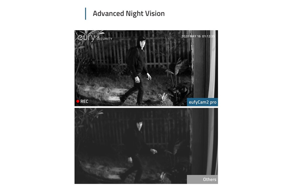 Eufy eufyCam 2 Pro 2-Cam Kit (2 camera's + Homebase 2) - Beveiligingscamera