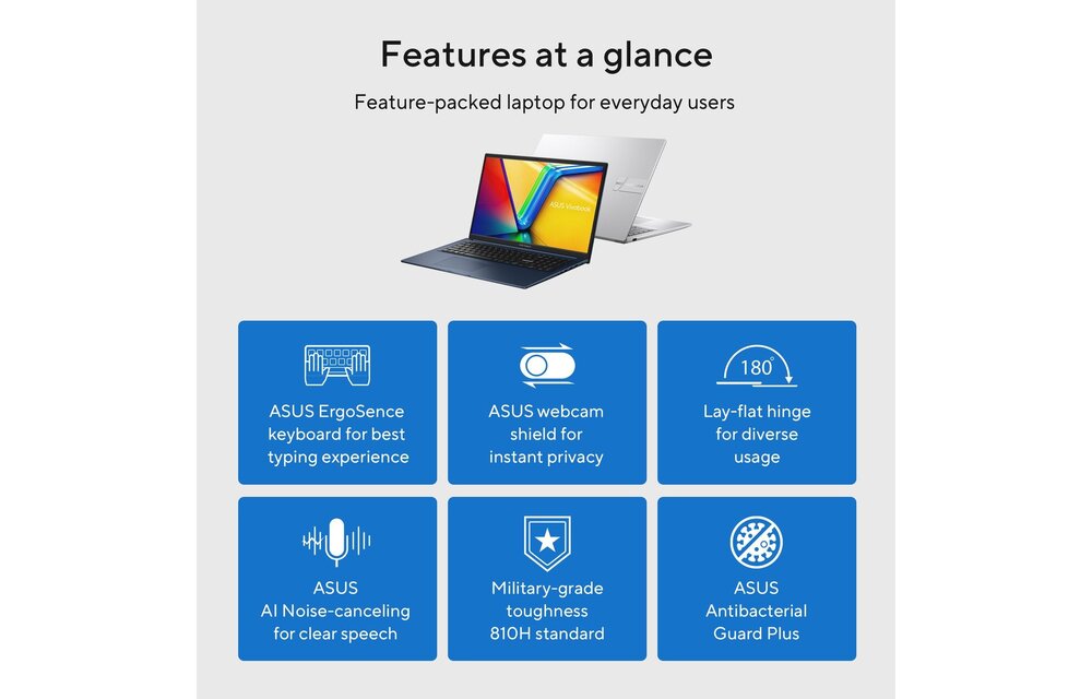 ASUS Vivobook 17 X1704ZA-AU045W - Laptop