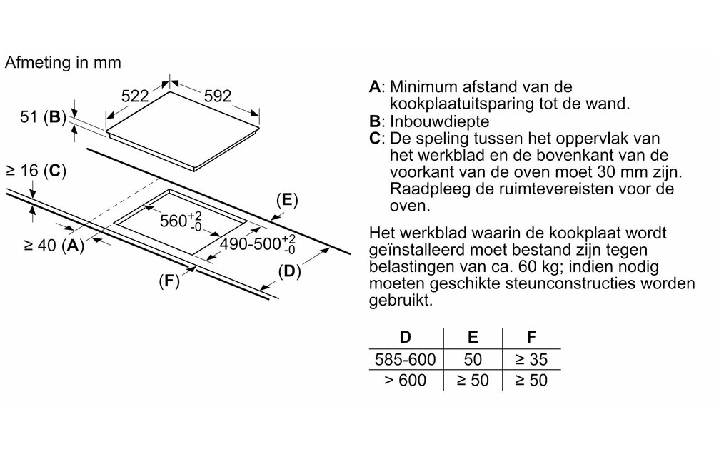 Bosch PIE61RBB5E  - Elektrische kookplaat