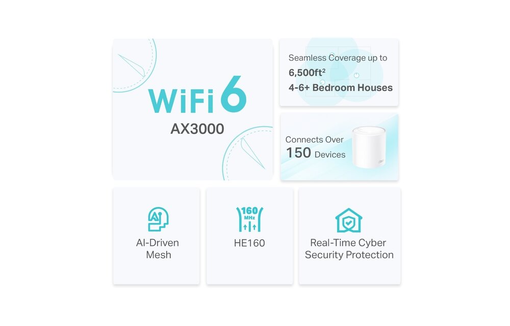 TP-Link Deco X50 (3-pack) - Router