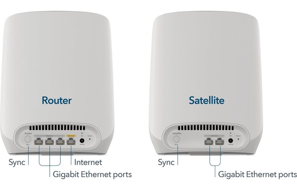 Netgear Orbi RBK762S-100EUS - Router