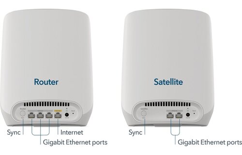 Netgear Orbi RBK762S-100EUS - Router