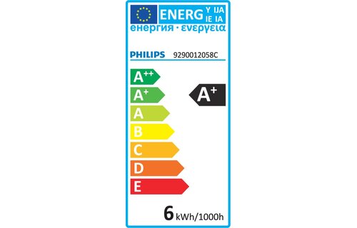 Philips LED kaarslamp E14 5,5W (40W) – Cool white