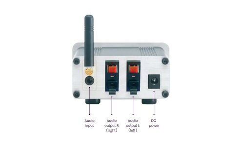 Marmitek BoomBoom 460 - Receiver