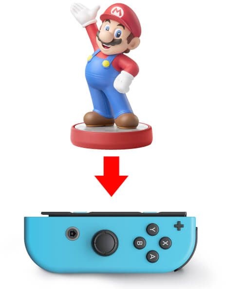 Nintendo Switch Joy-Con Set Blauw & Rood - Controller