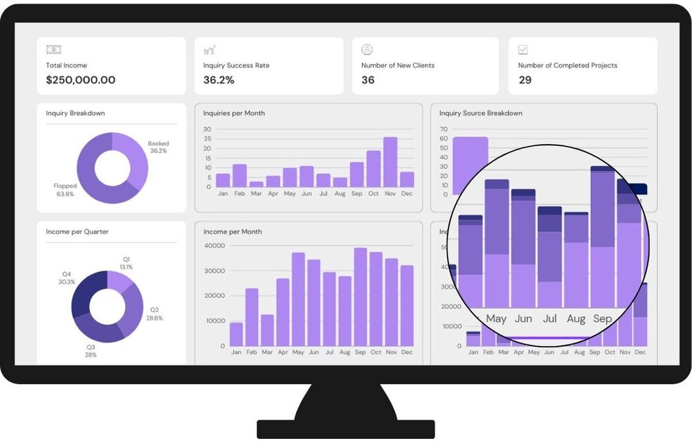 Marmitek WPR 400 Presenter