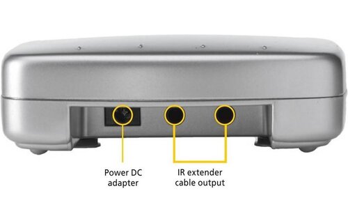 Marmitek Invisible Control 2