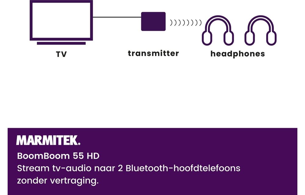 Marmitek BoomBoom 55 HD Bluetooth transmitter