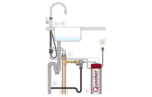 Quooker Flex Zwart (Losse kraan) - Heetwaterdispenser