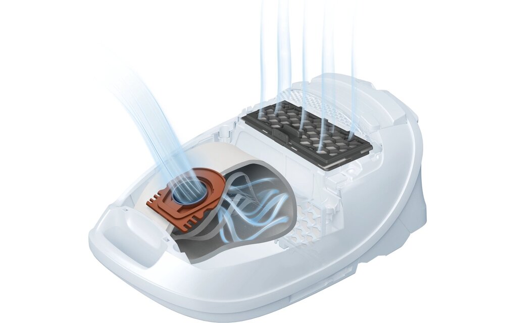 Miele HyClean Pure CO  - Stofzuigerzakken