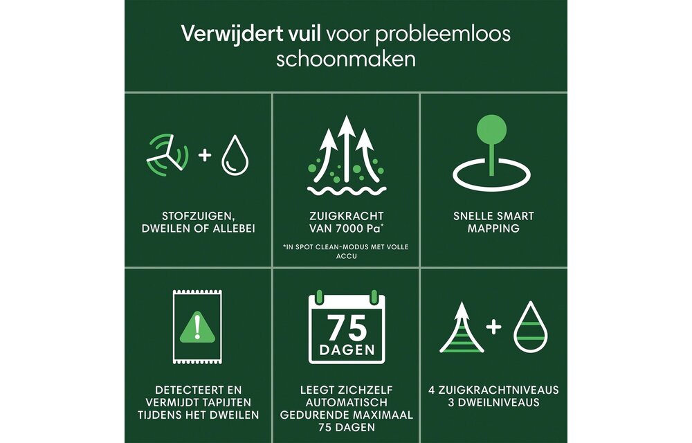 iRobot Roomba 105 Combo Black + AutoEmpty - Robotstofzuiger