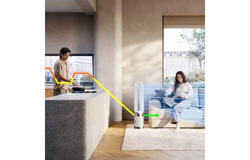 Dyson Purifier Cool PC1 - Luchtreiniger