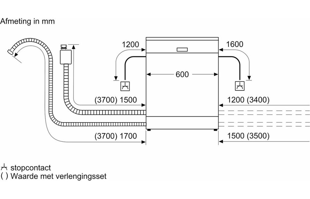 Siemens SN43ES22CE - Inbouw vaatwasser