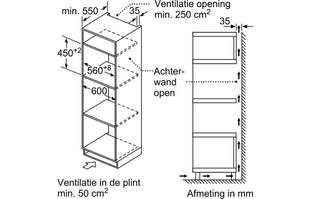 Bosch CMA585GB1 - Inbouw magnetron