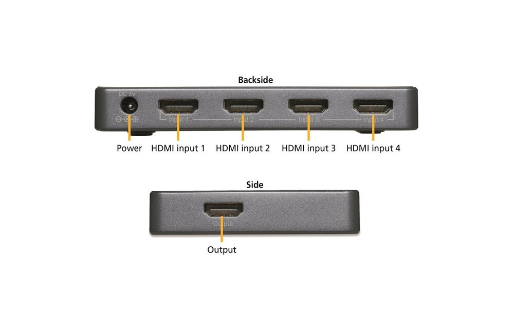 Marmitek Connect 620 UHD 2.0