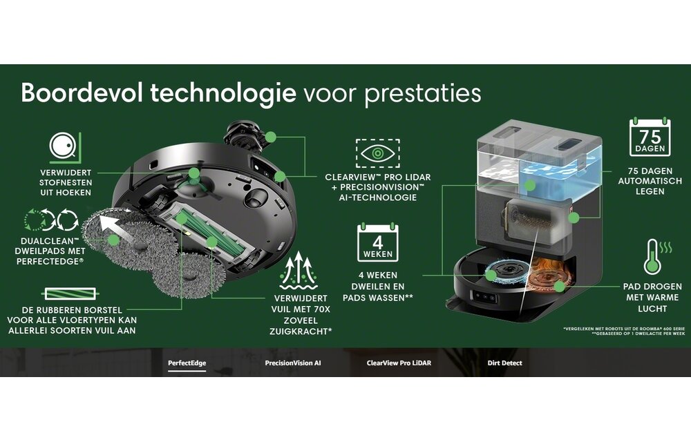 iRobot Roomba Plus 505 Combo + AutoWash Dock - Robotstofzuiger