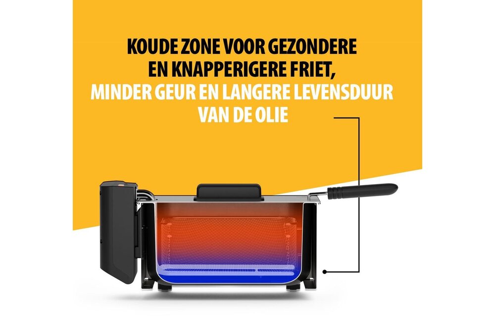 Tristar FR-9334 - Frituurpan