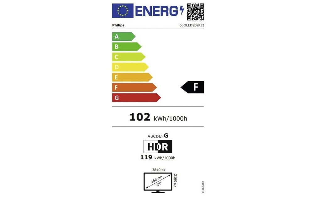 Philips 65OLED909/12 (2024) - OLED TV