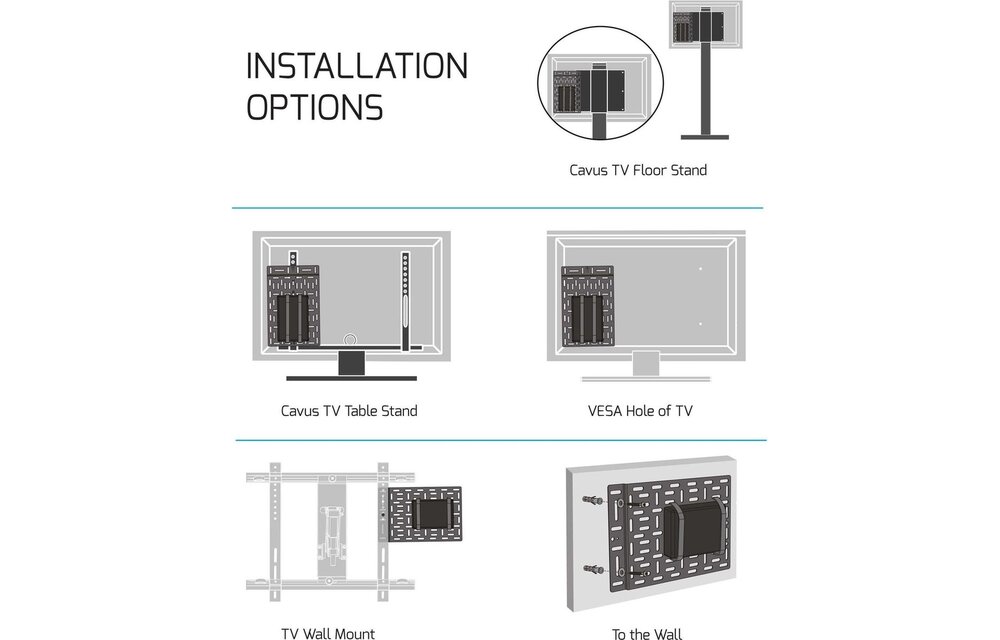 Cavus CHU03 Universele houder voor TV Decoder - Muurbeugel