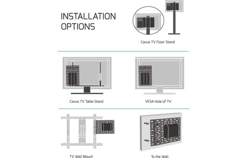 Cavus CHU03 Universele houder voor TV Decoder - Muurbeugel