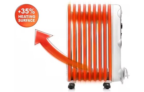 De'Longhi Radia S Easytronic TRRSE0920 - Elektrische kachel