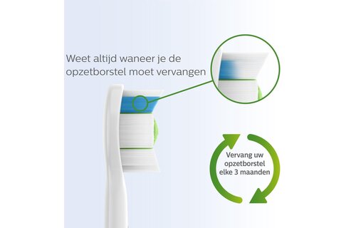 Philips Sonicare Optimal White Standaard HX6064/10 Opzetborstels - Opzetborstel