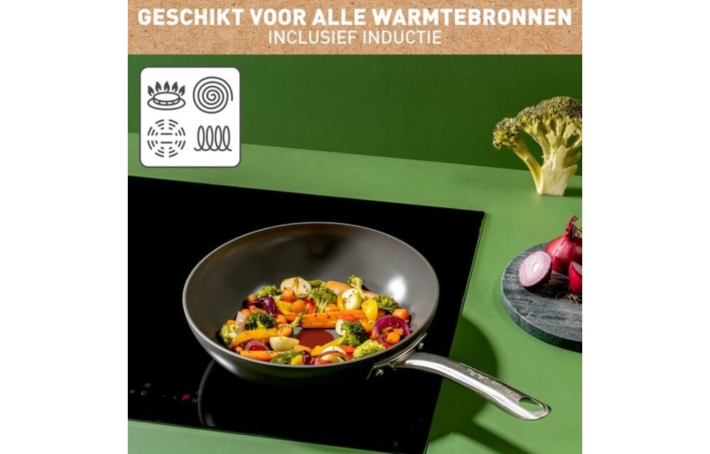 Tefal Renew+ Wokpan 28cm Zwart