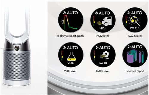 Dyson Pure Cool Tower - Luchtreiniger