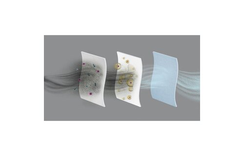 AEG GR203S S-bag Anti-Odour 4 stuks