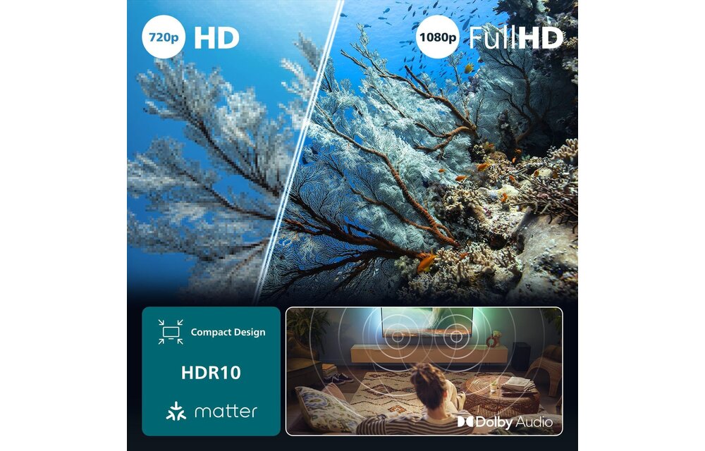 Philips 32PFS6900/12 (2025) - LED TV