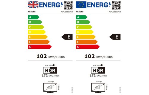 Philips 75PUS8500/12 (2025) - QLED TV