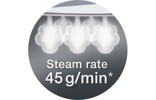 Braun TexStyle 3 SI 3042 VI  - Stoomstrijkijzer