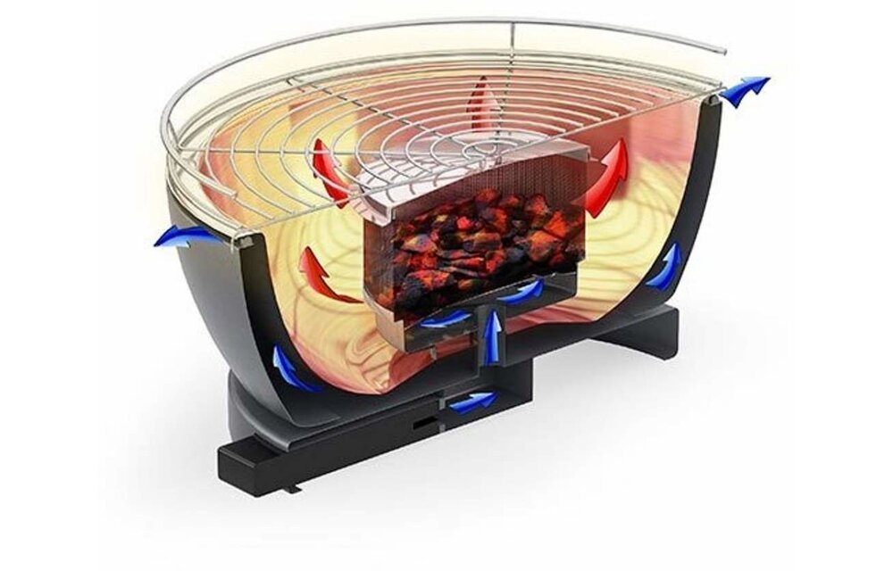 Feuerdesign Vesuvio Rood - Tafelbarbecue