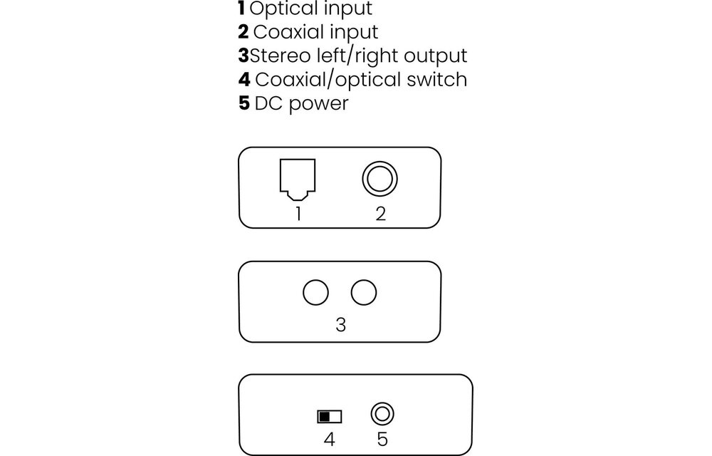 Marmitek Connect DA21