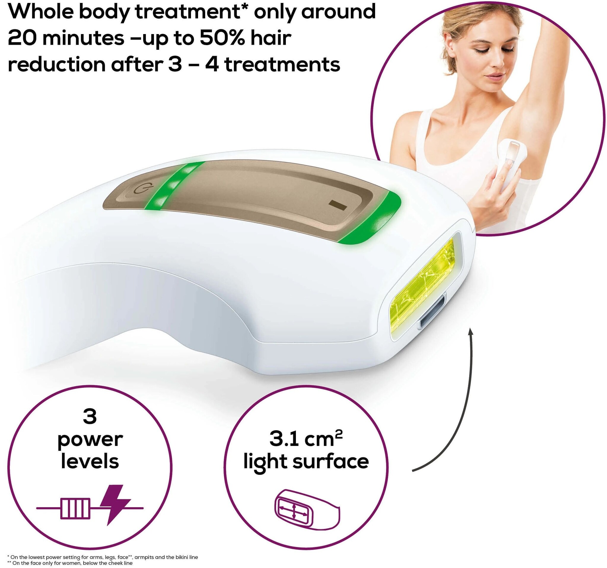 Beurer IPL PureSkinPro 5500 - Lichtontharingsapparaat