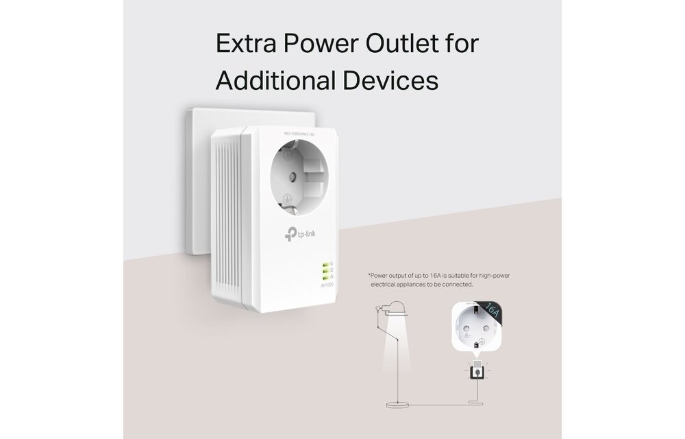TP-Link TL-PA7017P Kit - Powerline adapter