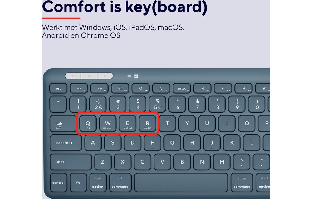 Trust Lyra Blauw - Toetsenbord + muis set