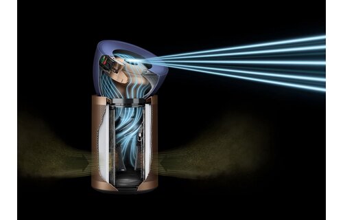 Dyson Purifier Big+Quiet Formaldehyde BP04 - Luchtreiniger