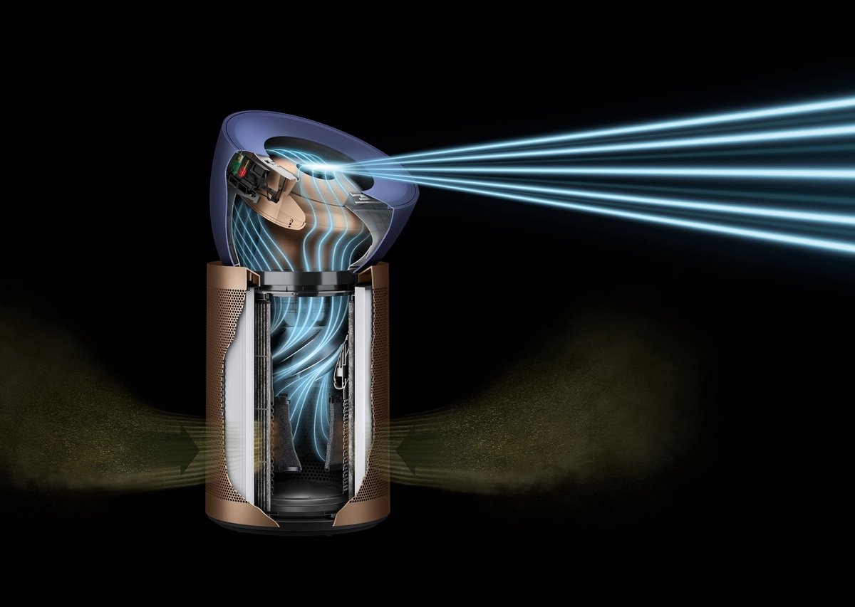 Dyson Purifier Big+Quiet Formaldehyde BP04 - Luchtreiniger