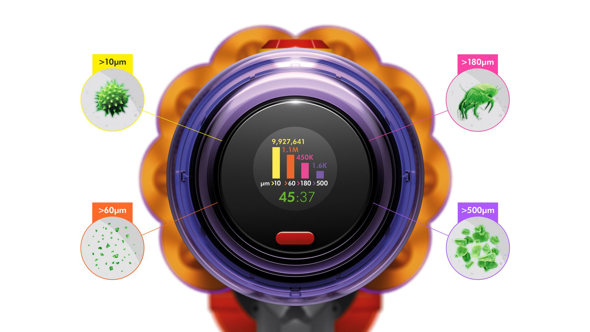 Dyson V12 Detect Slim Absolute (2023) - Steelstofzuiger