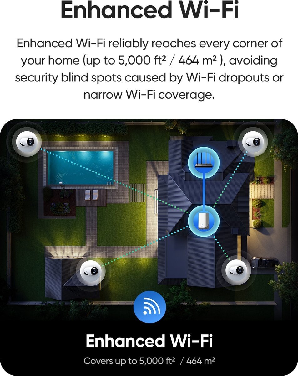 Eufy eufyCam E330 2-Cam Kit (2 camera's + HomeBase 3) - Beveiligingscamera