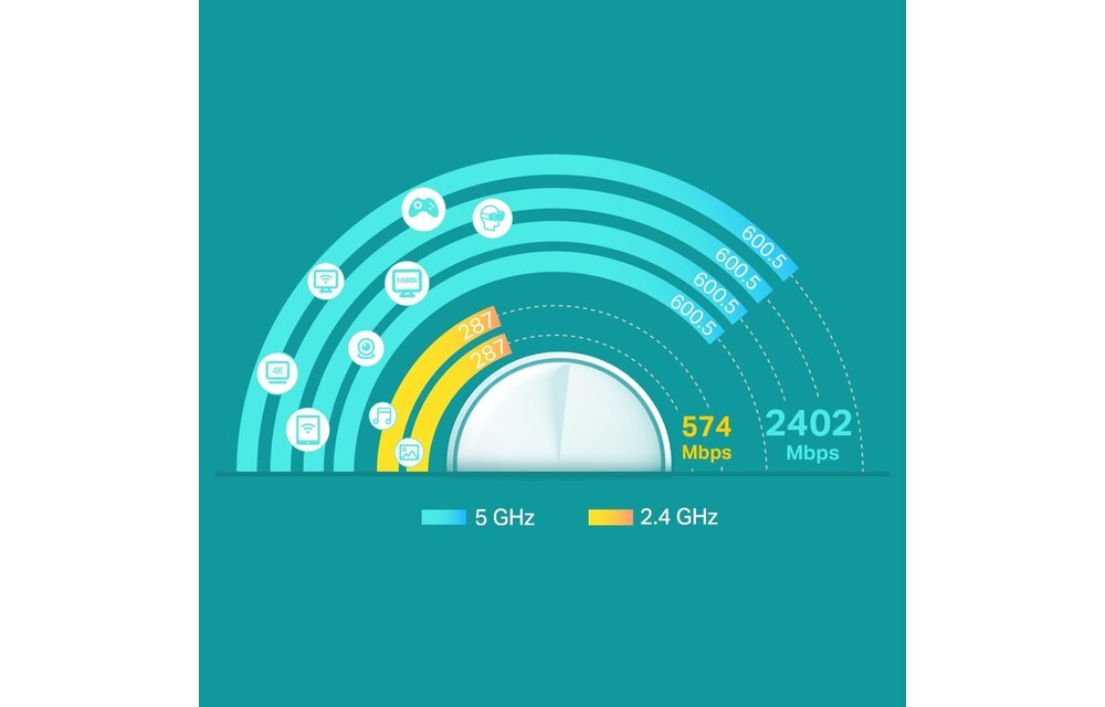 TP-Link Deco X60 (3-pack) - Router