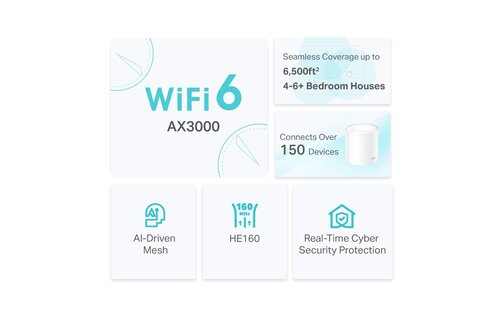 TP-Link Deco X50 (3-pack) - Router