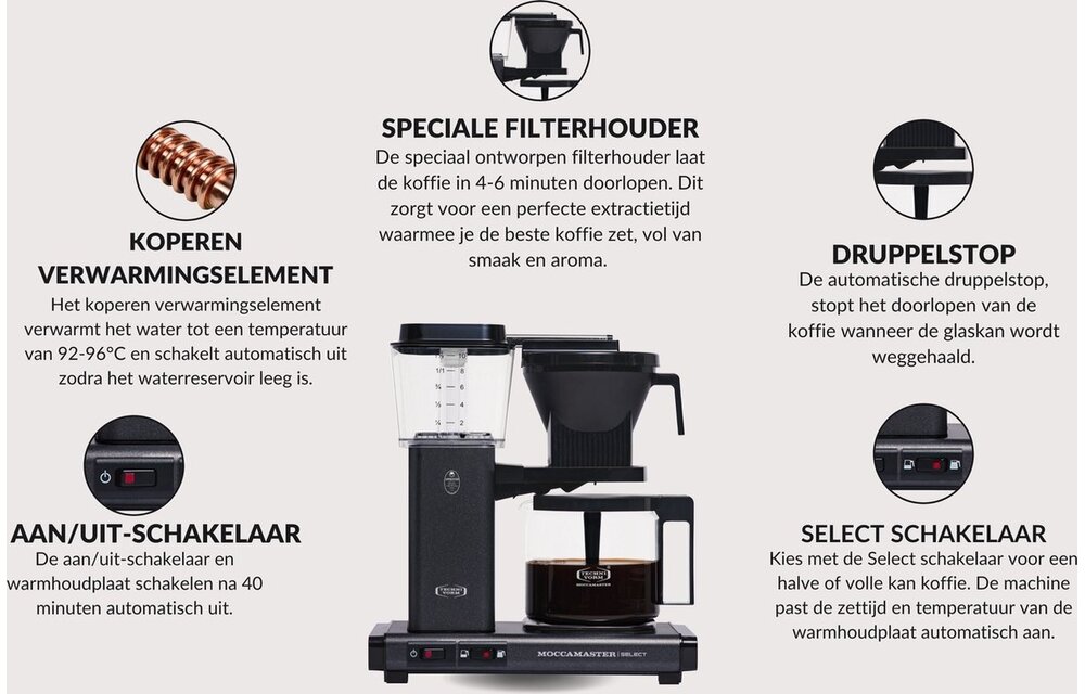 Moccamaster KBG (Brushed) - Koffiezetapparaat