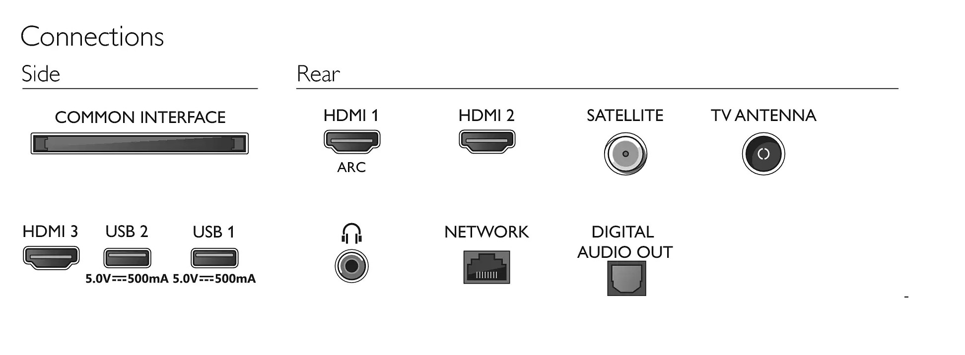 Philips 32PFS6855/12 - LED TV