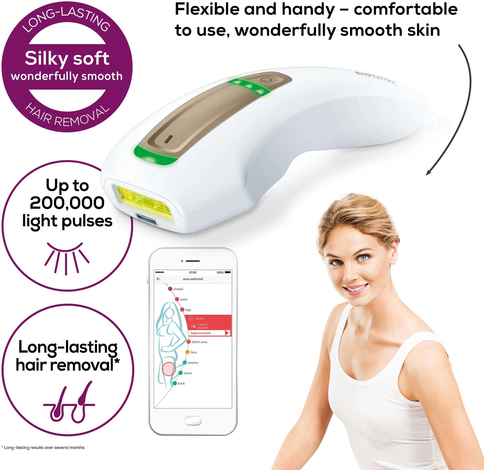 Beurer IPL PureSkinPro 5500 - Lichtontharingsapparaat