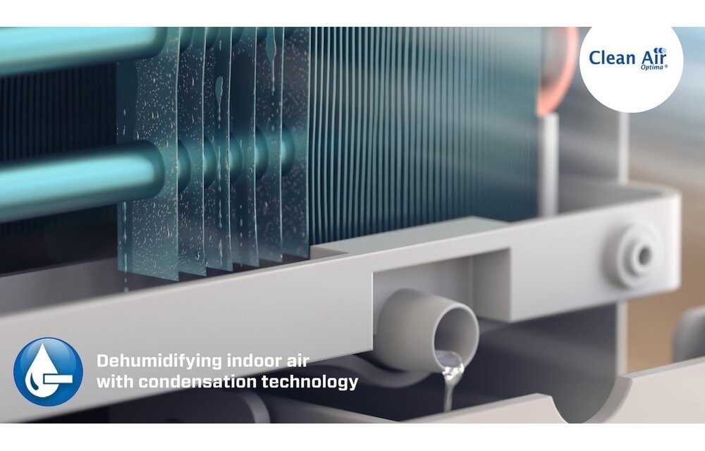Clean Air Optima CA-704 Smart Wit/zwart - Luchtontvochtiger